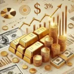 Investing in Gold: An Indepth Guide for Wise Investors in 2024