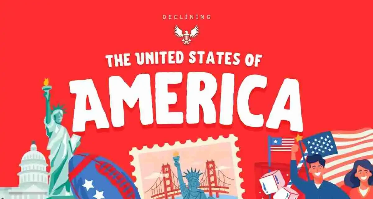 Why US is Losing its Credibility in 2025