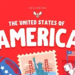 US Credibility Decline